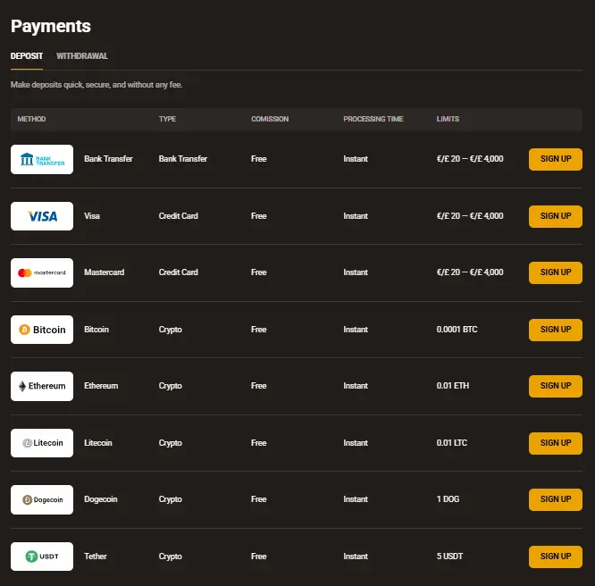 SlotLair Payments